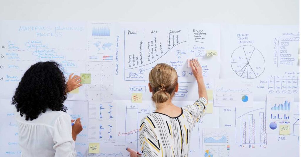 Content Marketing Services In Lahore